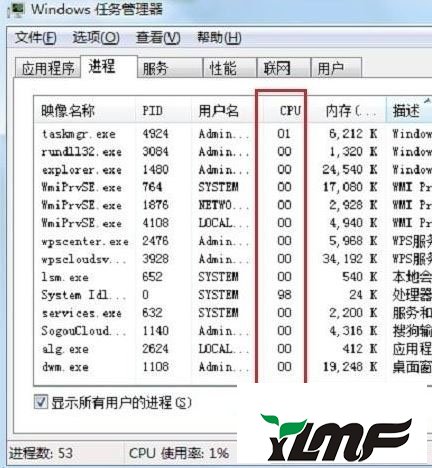 win10ʾCPUʹʵİ취?