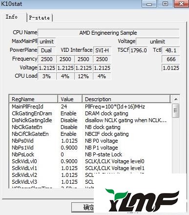 amd overdriveã