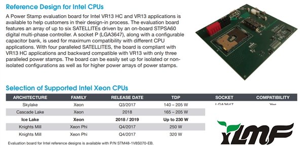 Intel 10nmLGA4189ӿڡͨڴ