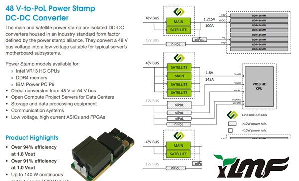 Intel 10nmLGA4189ӿڡͨڴ