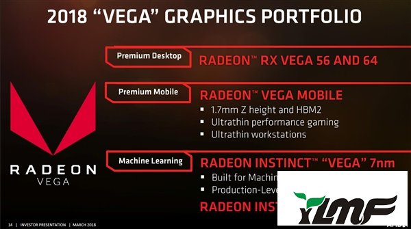 LinuxعAMD Vega20ģӦ7nmٿ