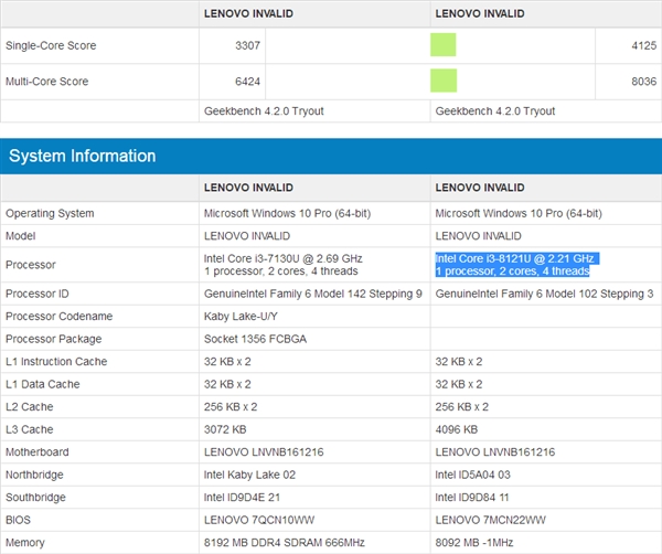 Intel i3ӭƵ٣10nm